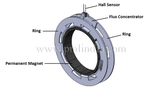 Torque Sensor